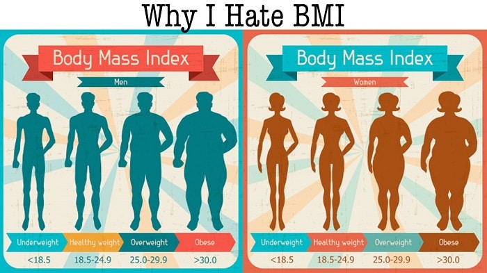 Body Mass Index là gì? Công thức tính chỉ số BMI "đơn giản"