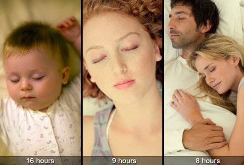 Mốc thời gian ngủ cho biết bạn cần ngủ bao nhiêu.