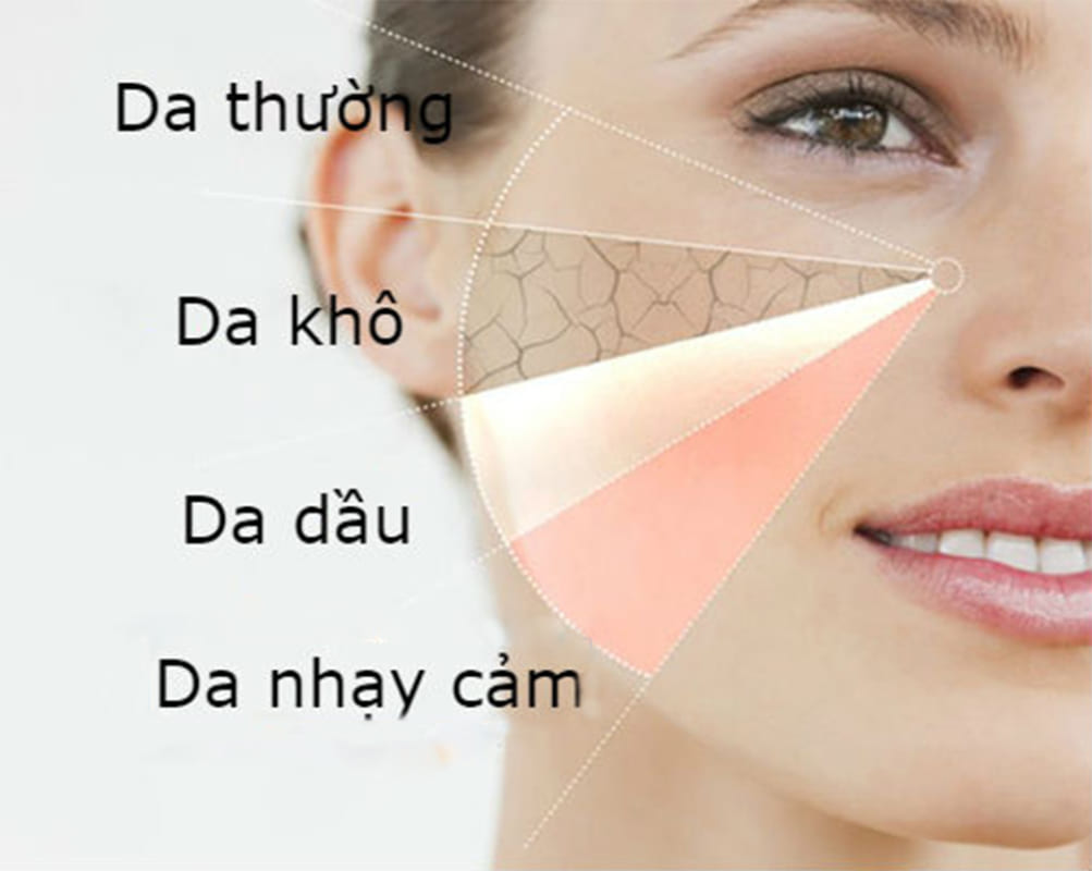 Cách phân biệt các loại da - da bạn thuộc loại nào? - LavenderCare Việt Nam