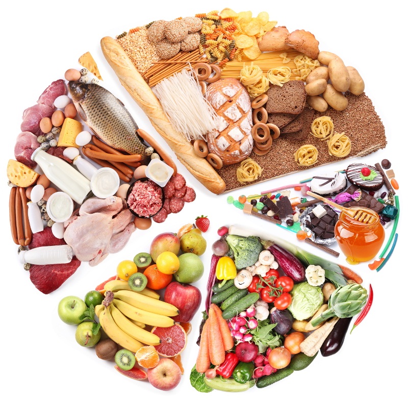 Hiểu về bữa ăn để cân bằng dinh dưỡng