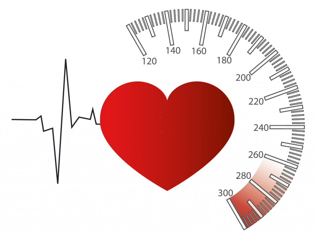 Hiểu về tăng huyết áp cấp cứu | Vinmec