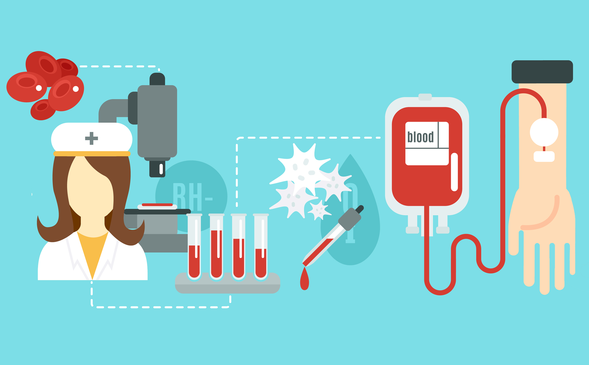 Infographic] Truyền máu và những điều cần biết